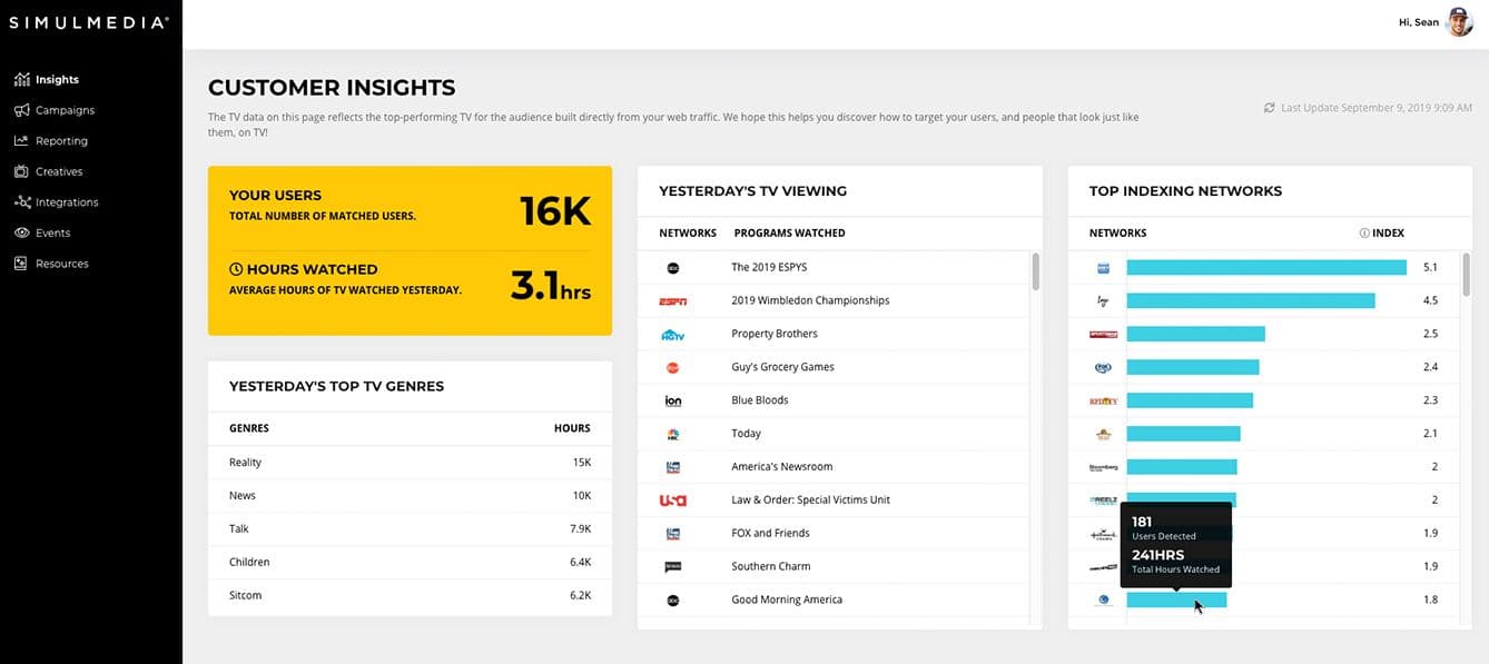 Customer Insights showing web visitor TV viewing activity